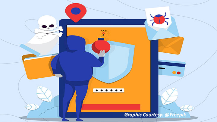 Fraud Alert: Single-use Apps May Still Be Grabbing Your Data
