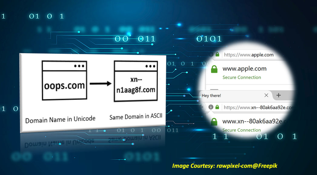 Fraud Alert: Beware of Fake URLs with Cyrillic Letters