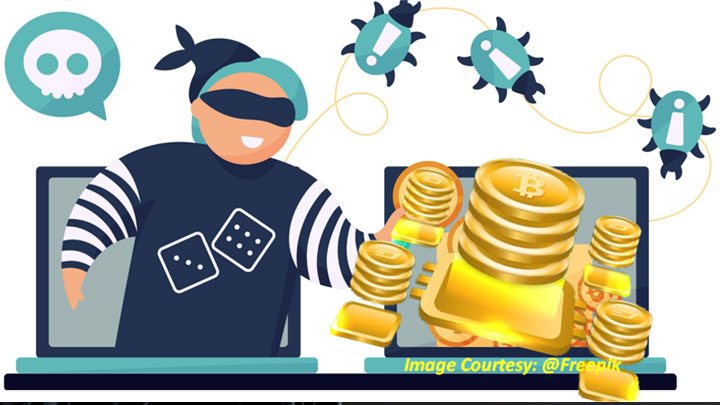 Fraud Alert: Investment Scam Links of China and Terrorist Group Hezbollah; Crypto Frauds Increasing
